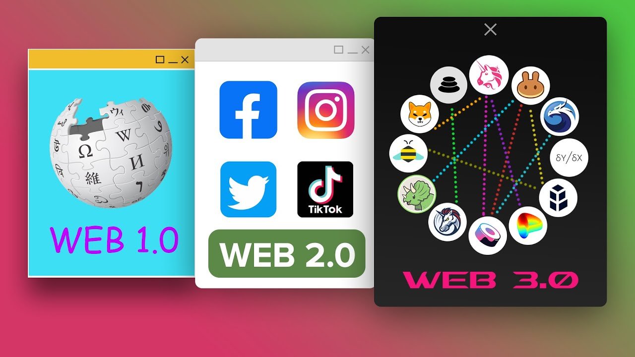 What is Web 3.0