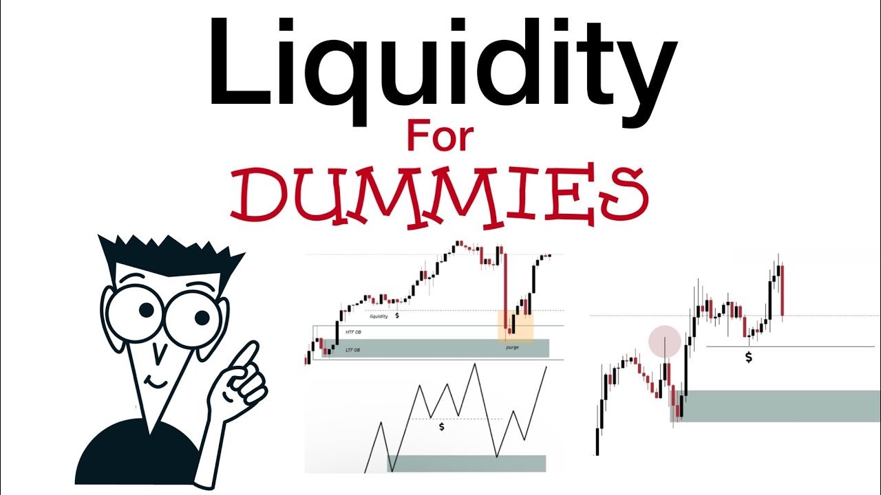 LIQUIDITY CONCEPTS