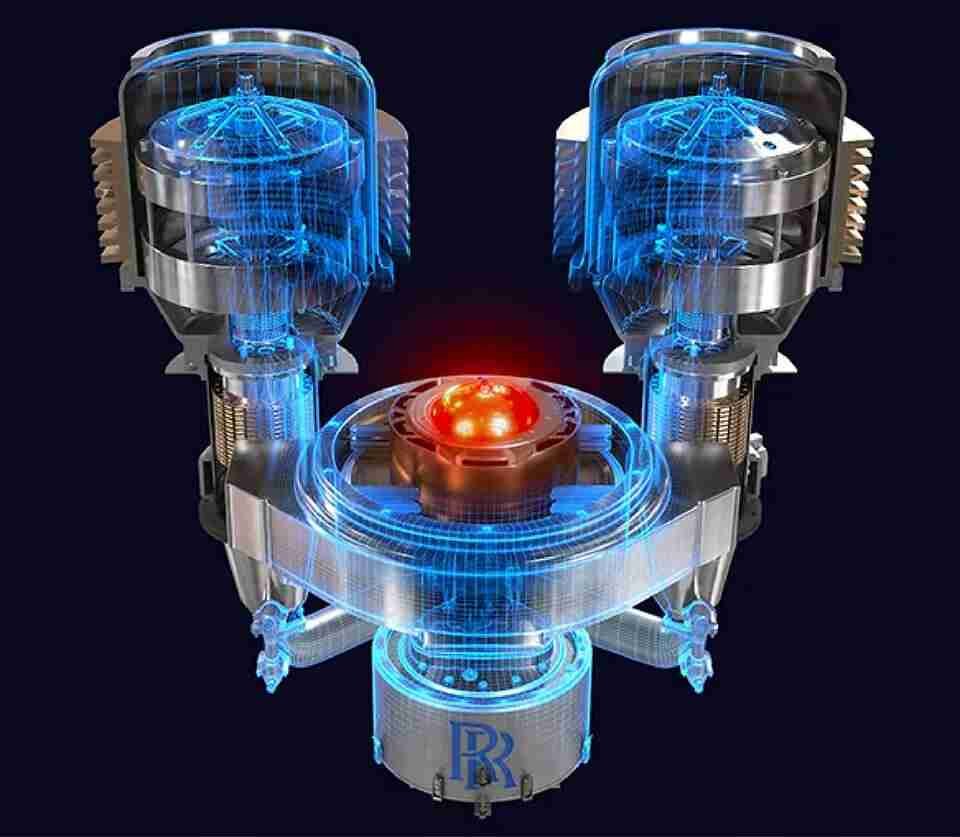 The Rolls-Royce Nuclear Micro-Reactor